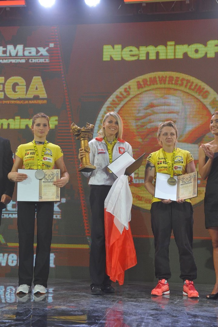 Nemiroff 2012 Right Hand