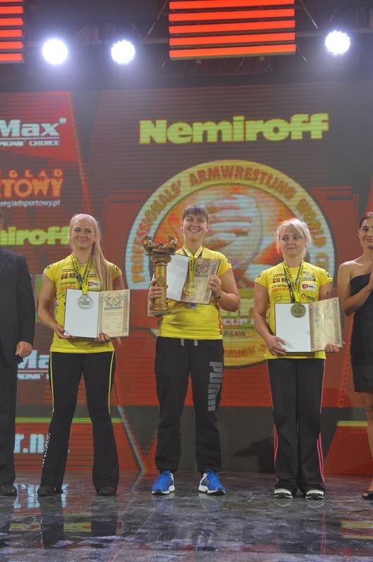 Nemiroff 2012 Right Hand