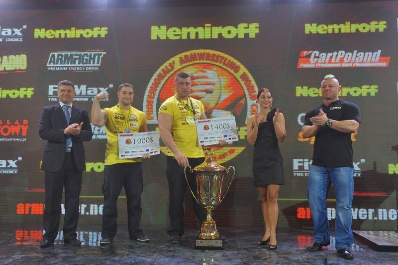 Nemiroff 2012 Right Hand