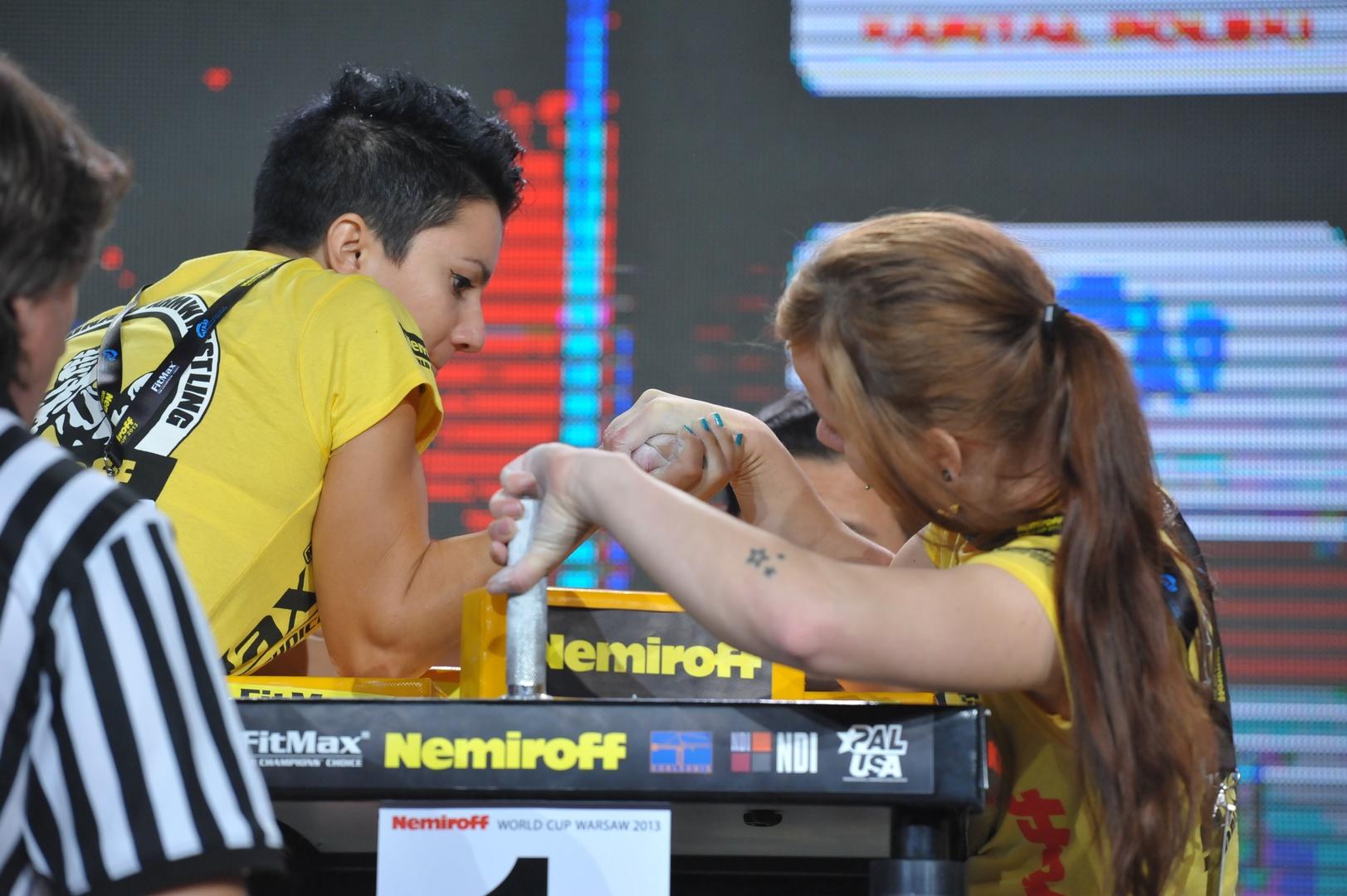 Nemiroff 2013 Right Hand