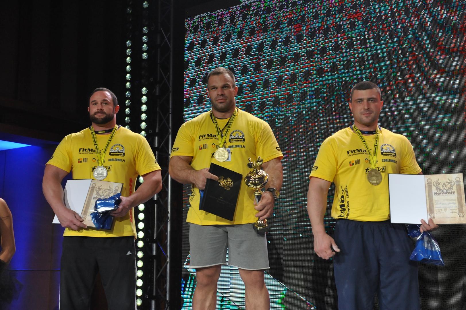 Nemiroff 2013 Right Hand