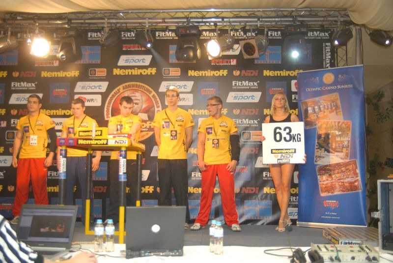 Nemiroff World Cup 2007 Day