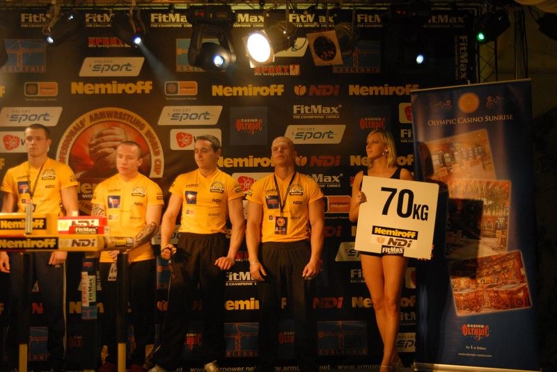 Nemiroff World Cup 2007 Day