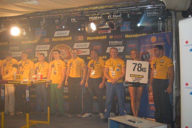 Nemiroff World Cup 2007 Day