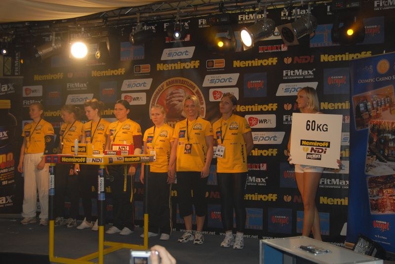 Nemiroff World Cup 2007 Day