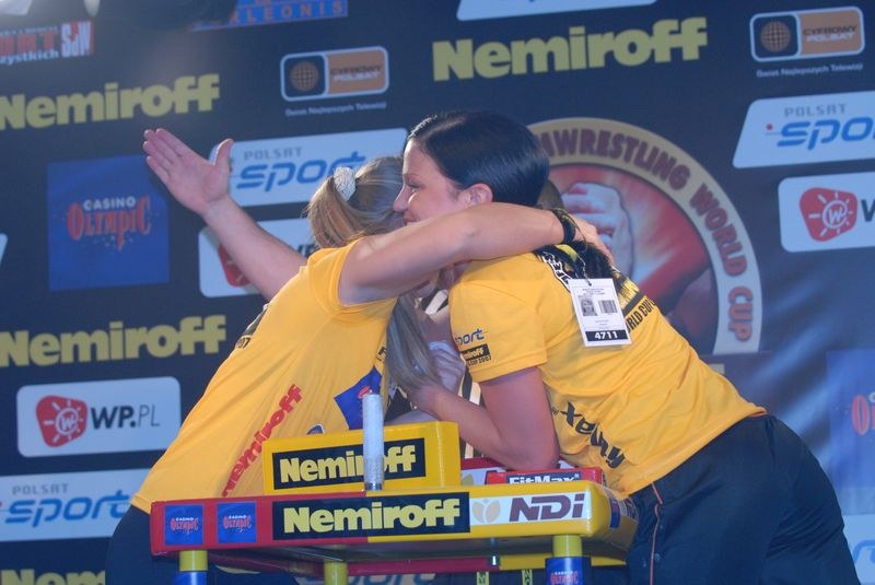 Nemiroff World Cup 2007 Day