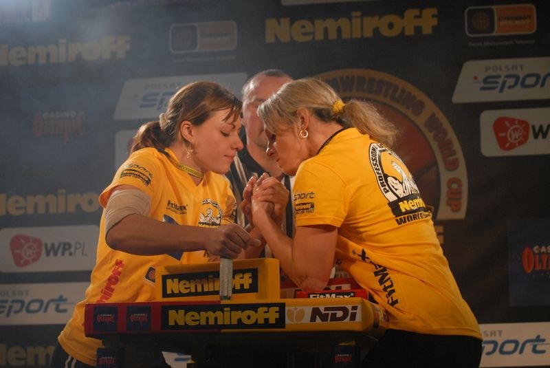 Nemiroff World Cup 2007 Day