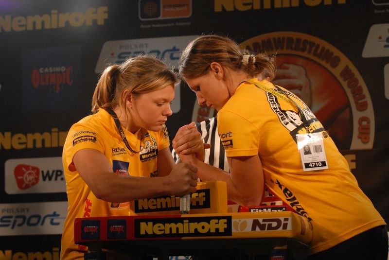 Nemiroff World Cup 2007 Day