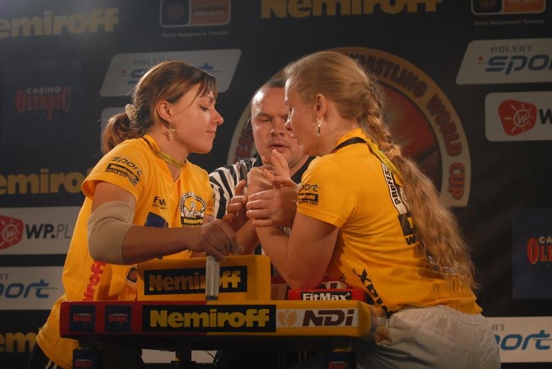 Nemiroff World Cup 2007 Day