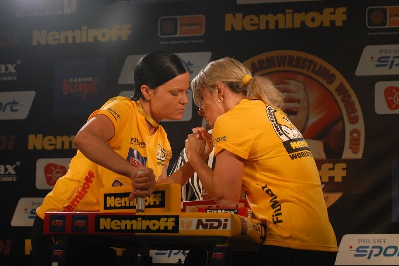 Nemiroff World Cup 2007 Day