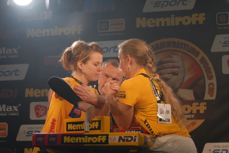 Nemiroff World Cup 2007 Day