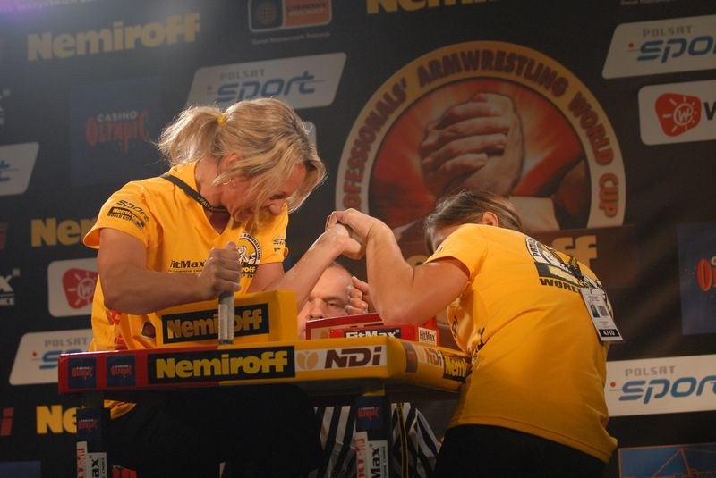 Nemiroff World Cup 2007 Day