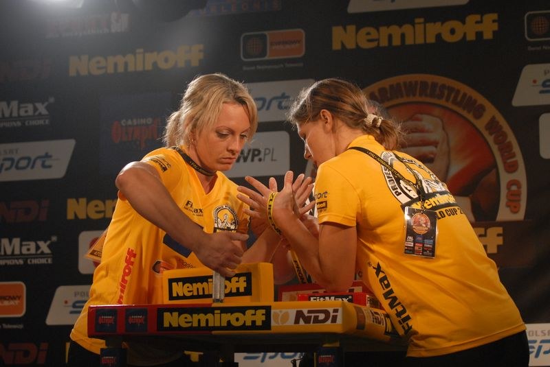 Nemiroff World Cup 2007 Day