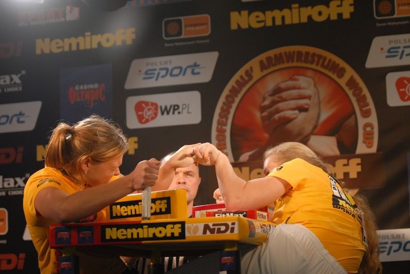 Nemiroff World Cup 2007 Day