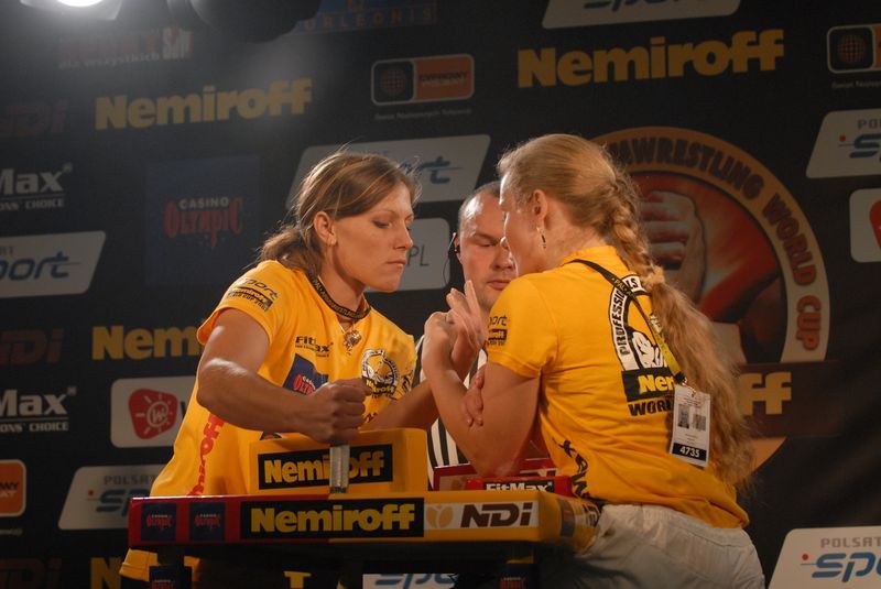 Nemiroff World Cup 2007 Day