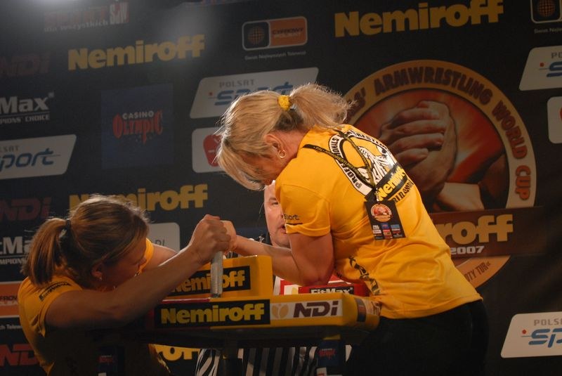 Nemiroff World Cup 2007 Day