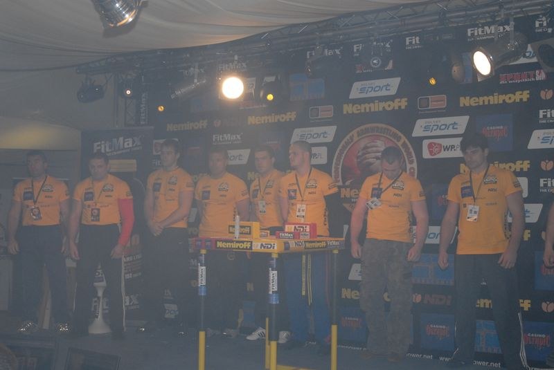 Nemiroff World Cup 2007 Day