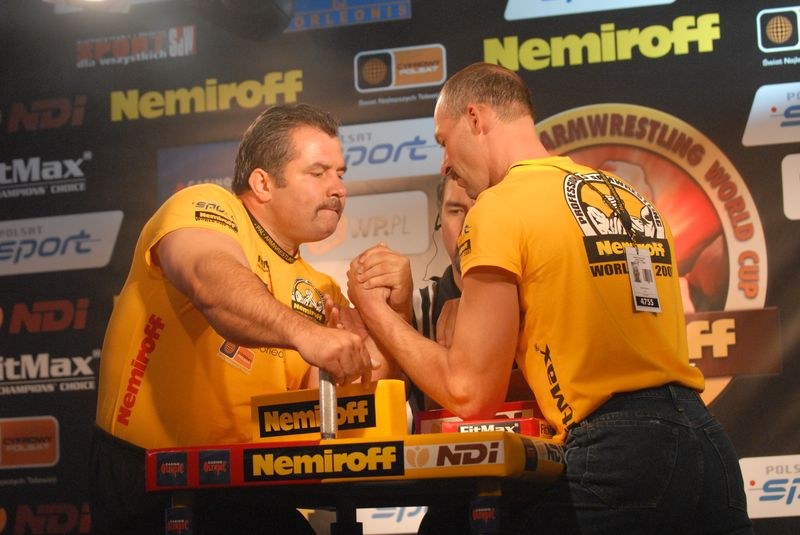 Nemiroff World Cup 2007 Day