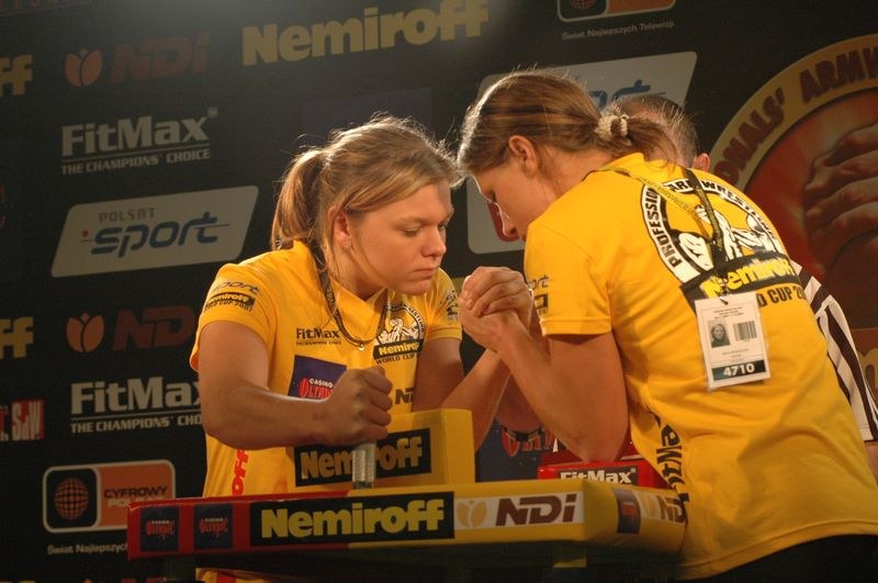 Nemiroff World Cup 2007 Day