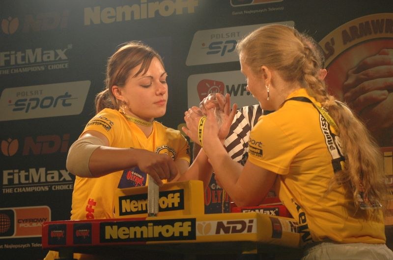 Nemiroff World Cup 2007 Day