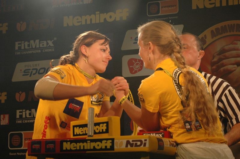 Nemiroff World Cup 2007 Day