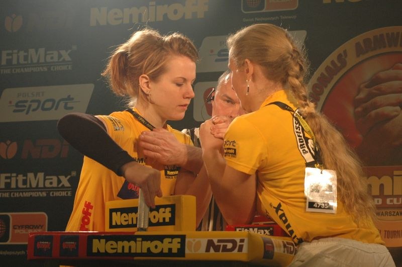 Nemiroff World Cup 2007 Day