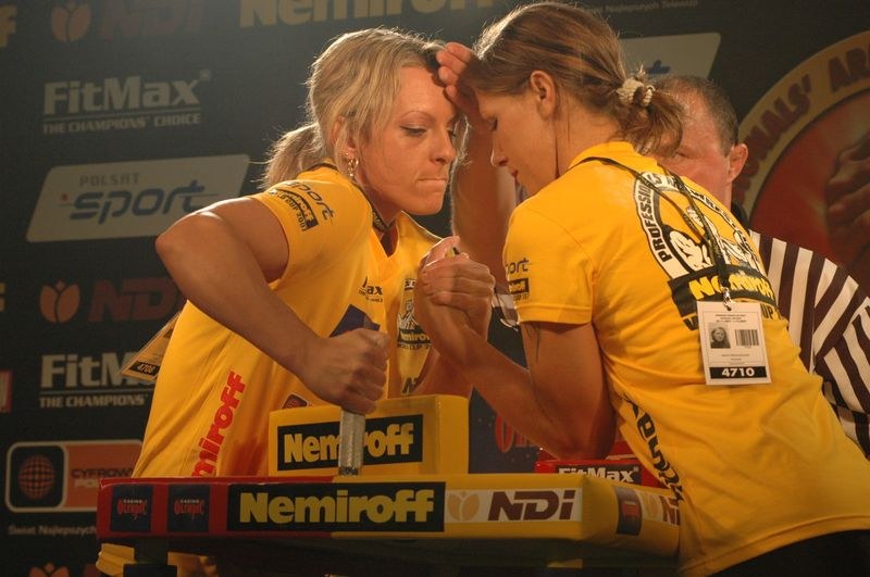 Nemiroff World Cup 2007 Day