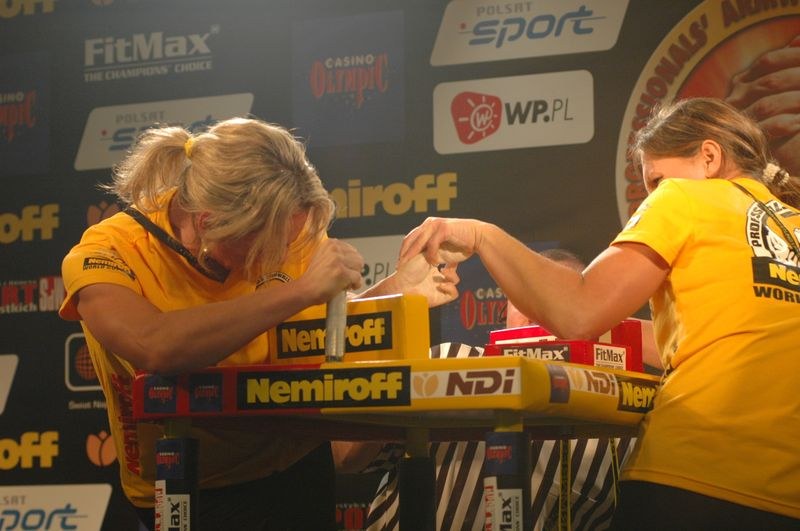 Nemiroff World Cup 2007 Day