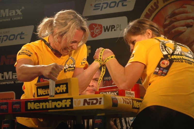 Nemiroff World Cup 2007 Day