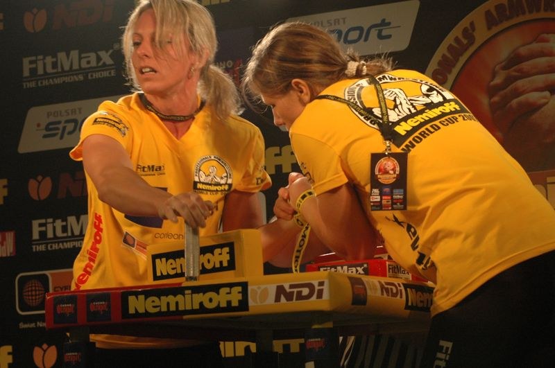 Nemiroff World Cup 2007 Day