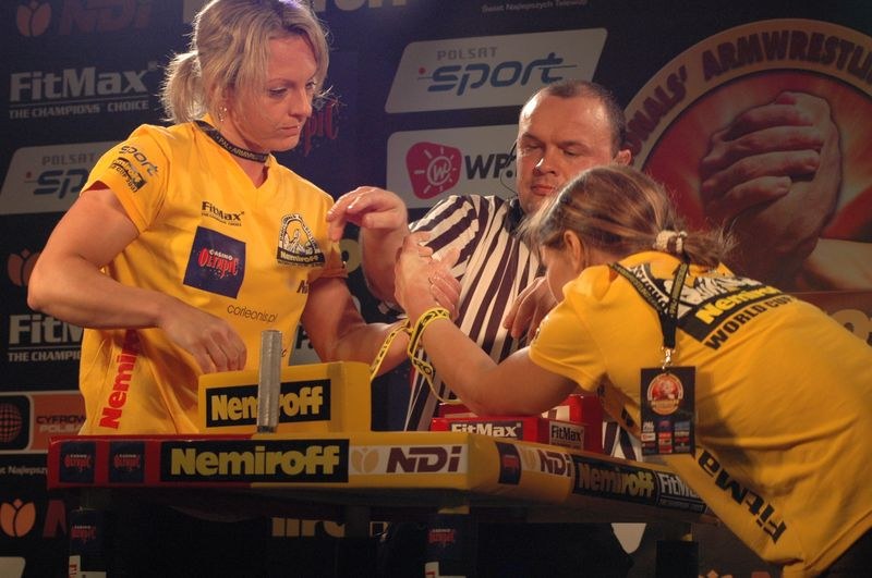 Nemiroff World Cup 2007 Day