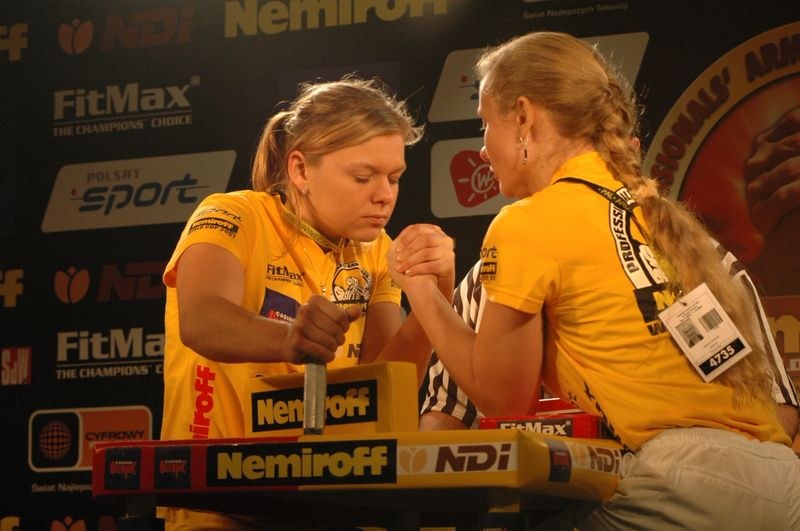 Nemiroff World Cup 2007 Day