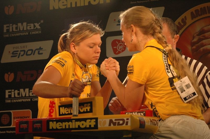 Nemiroff World Cup 2007 Day