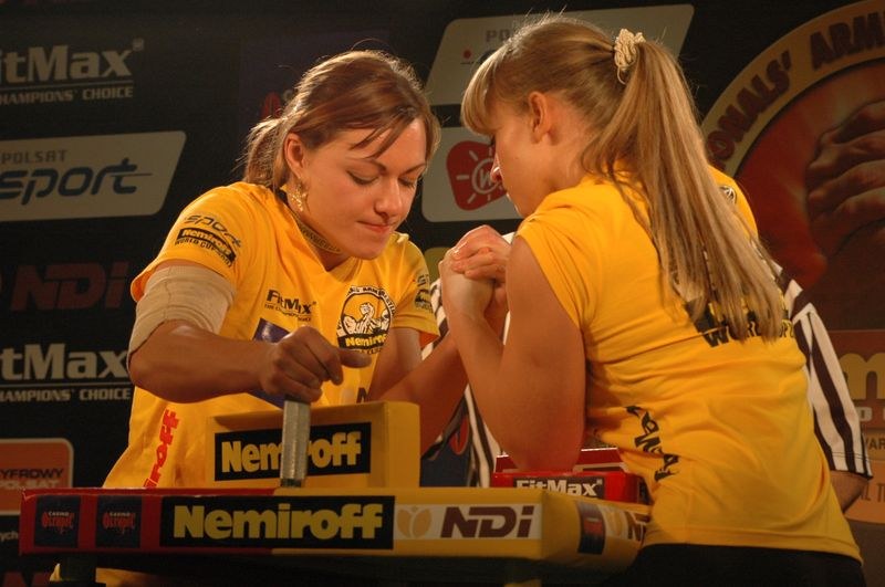 Nemiroff World Cup 2007 Day