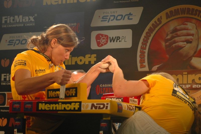 Nemiroff World Cup 2007 Day