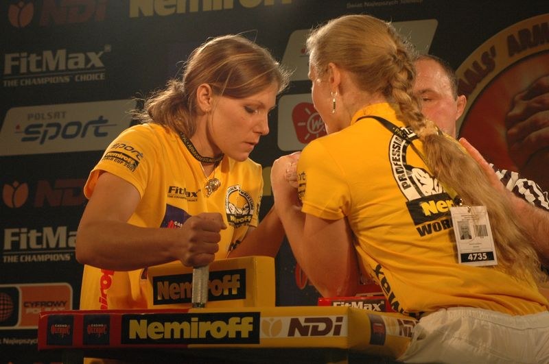 Nemiroff World Cup 2007 Day