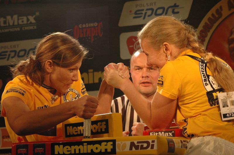 Nemiroff World Cup 2007 Day