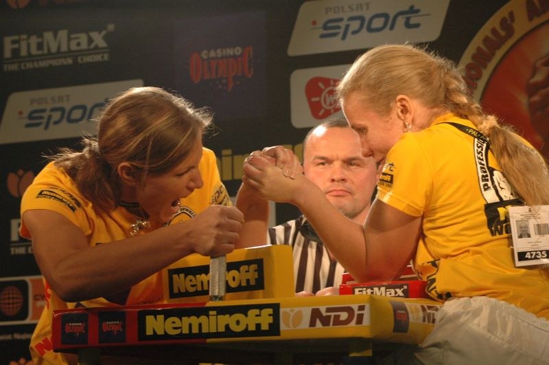 Nemiroff World Cup 2007 Day