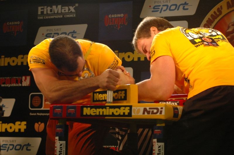 Nemiroff World Cup 2007 Day