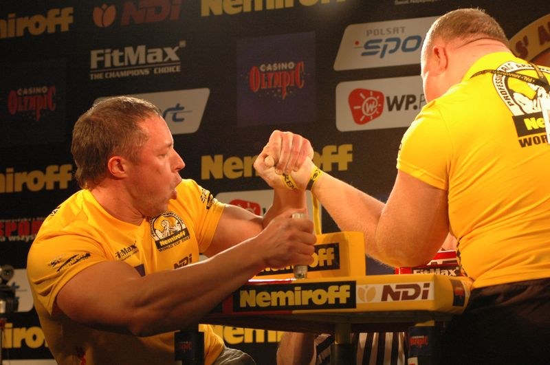 Nemiroff World Cup 2007 Day