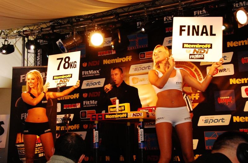 Nemiroff World Cup 2007 Day