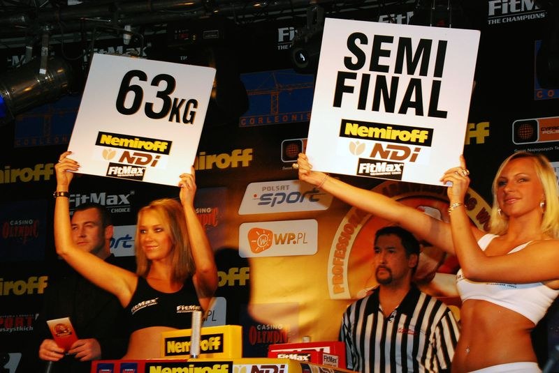 Nemiroff World Cup 2007 Day