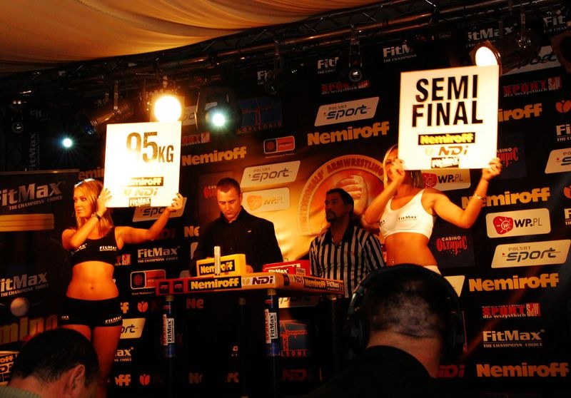 Nemiroff World Cup 2007 Day