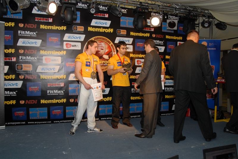 Nemiroff World Cup 2007 Day