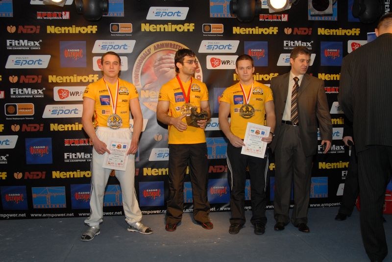 Nemiroff World Cup 2007 Day