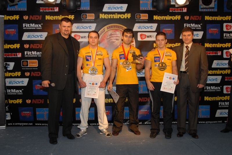 Nemiroff World Cup 2007 Day