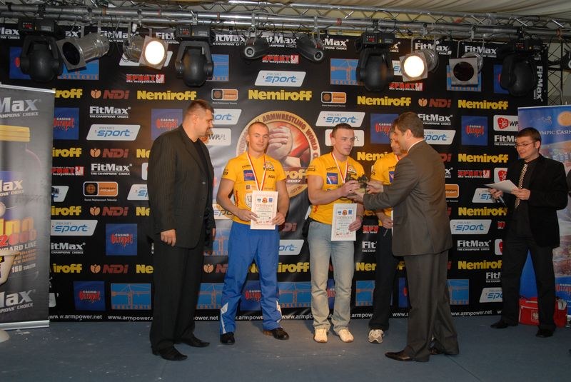 Nemiroff World Cup 2007 Day