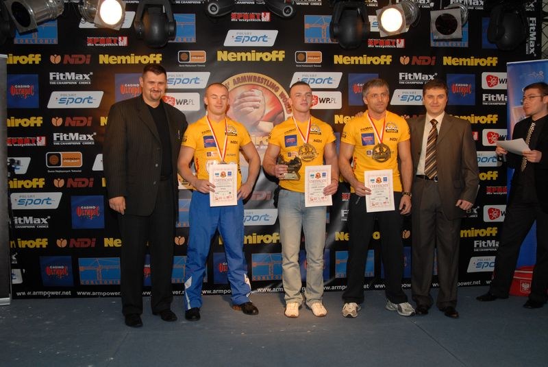 Nemiroff World Cup 2007 Day