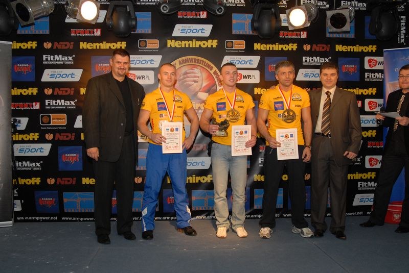 Nemiroff World Cup 2007 Day