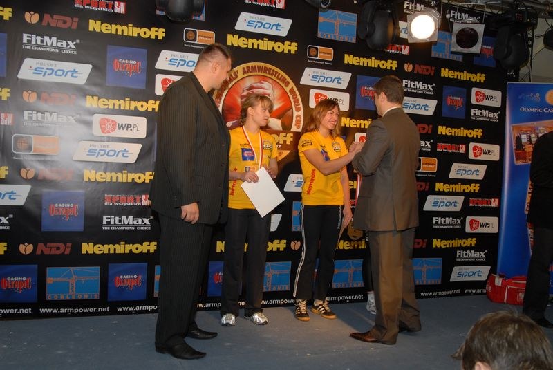 Nemiroff World Cup 2007 Day